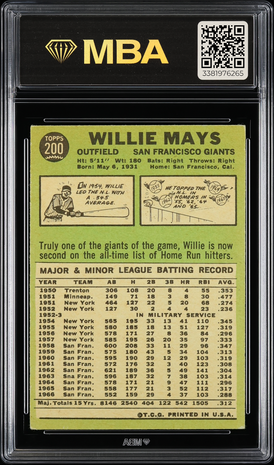 1967 Topps Willie Mays #200 MBA 4