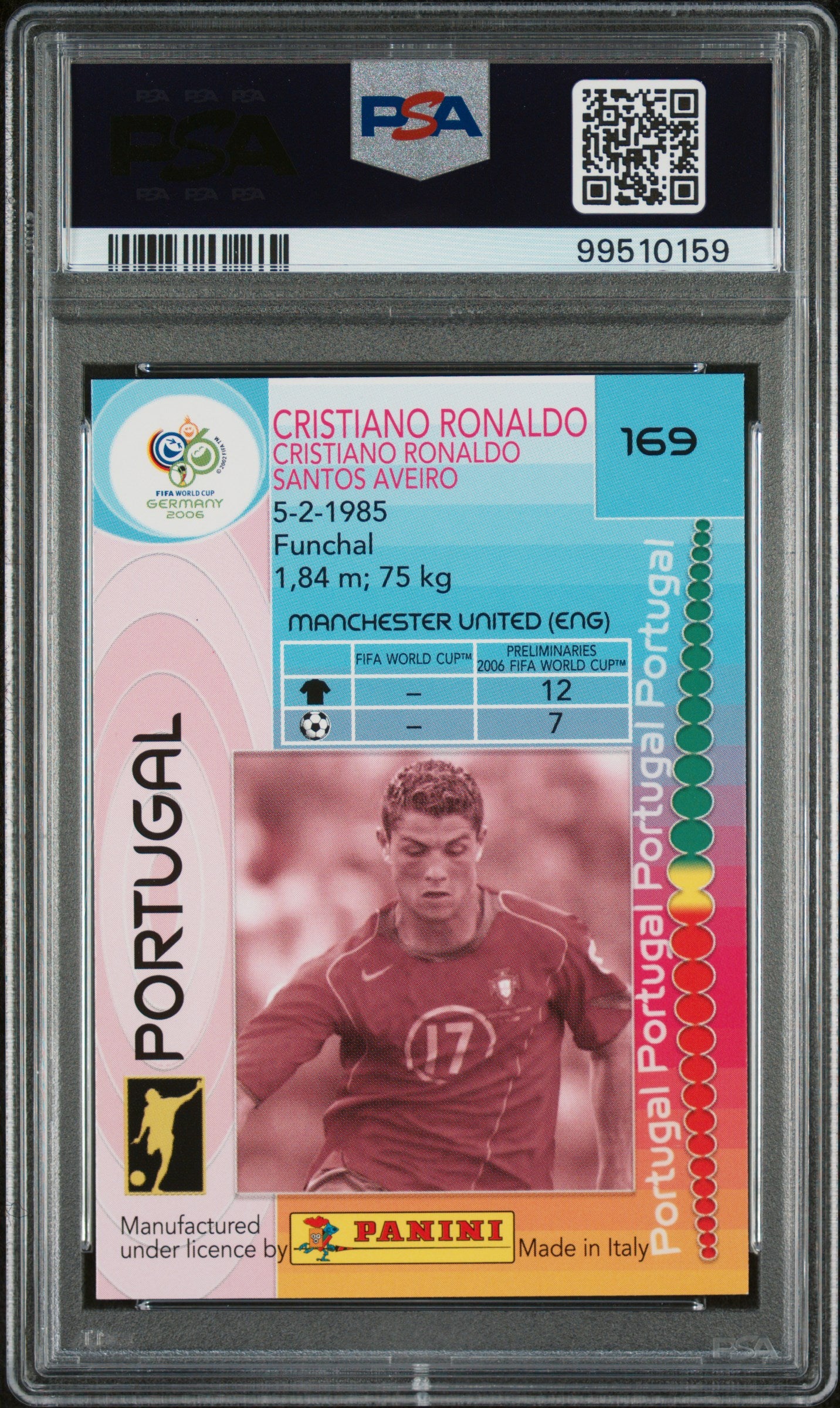 2006 Panini World Cup Germany Cristiano Ronaldo #169 PSA 9