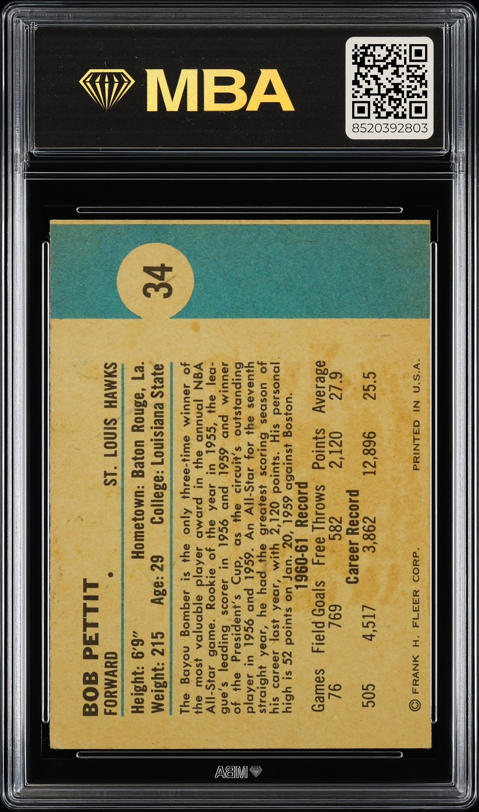 1961 Fleer Bob Pettit #34 MBA 4