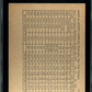 1962 Exhibits Mickey Mantle SGC 2