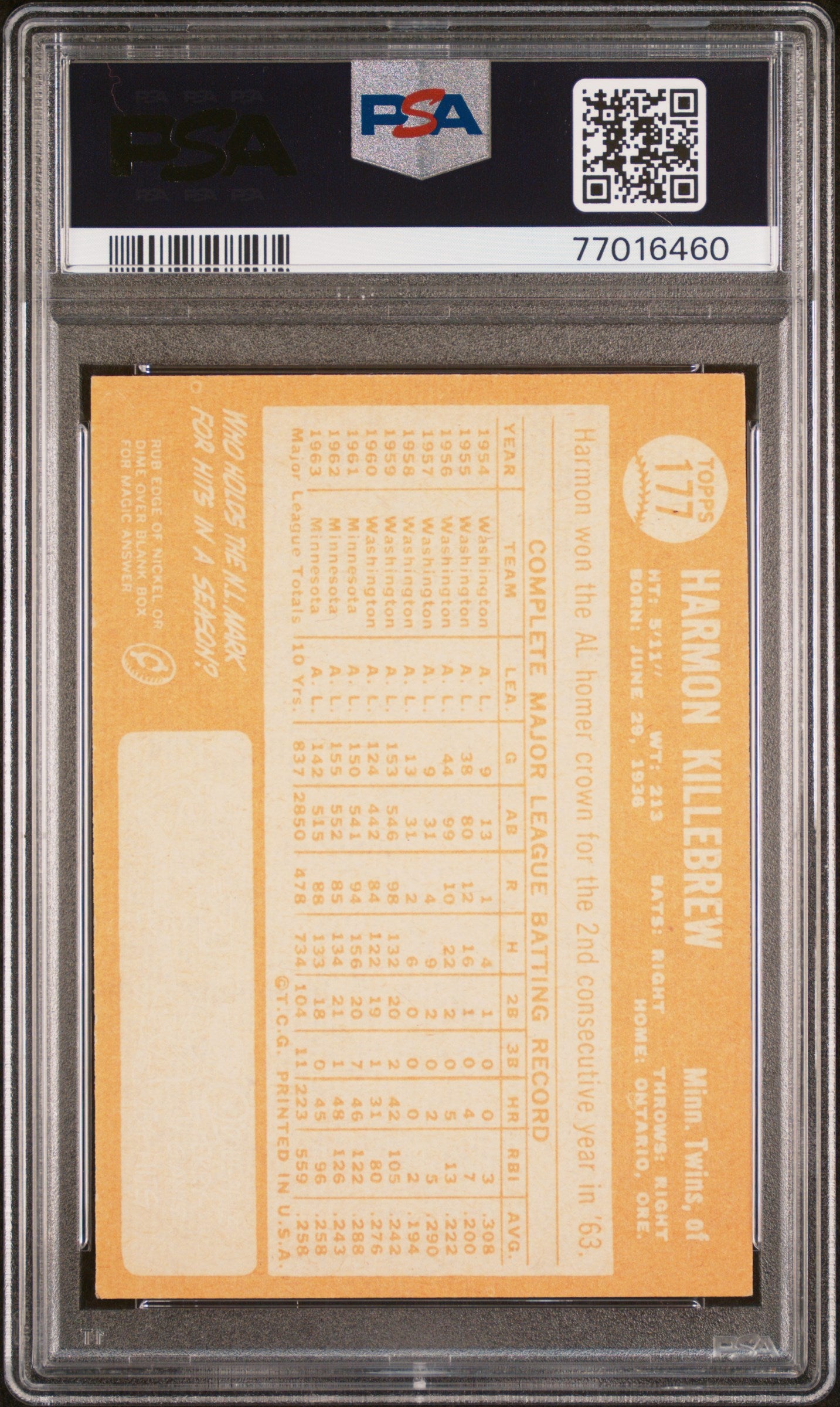 1964 Topps Harmon Killebrew #177 PSA 6