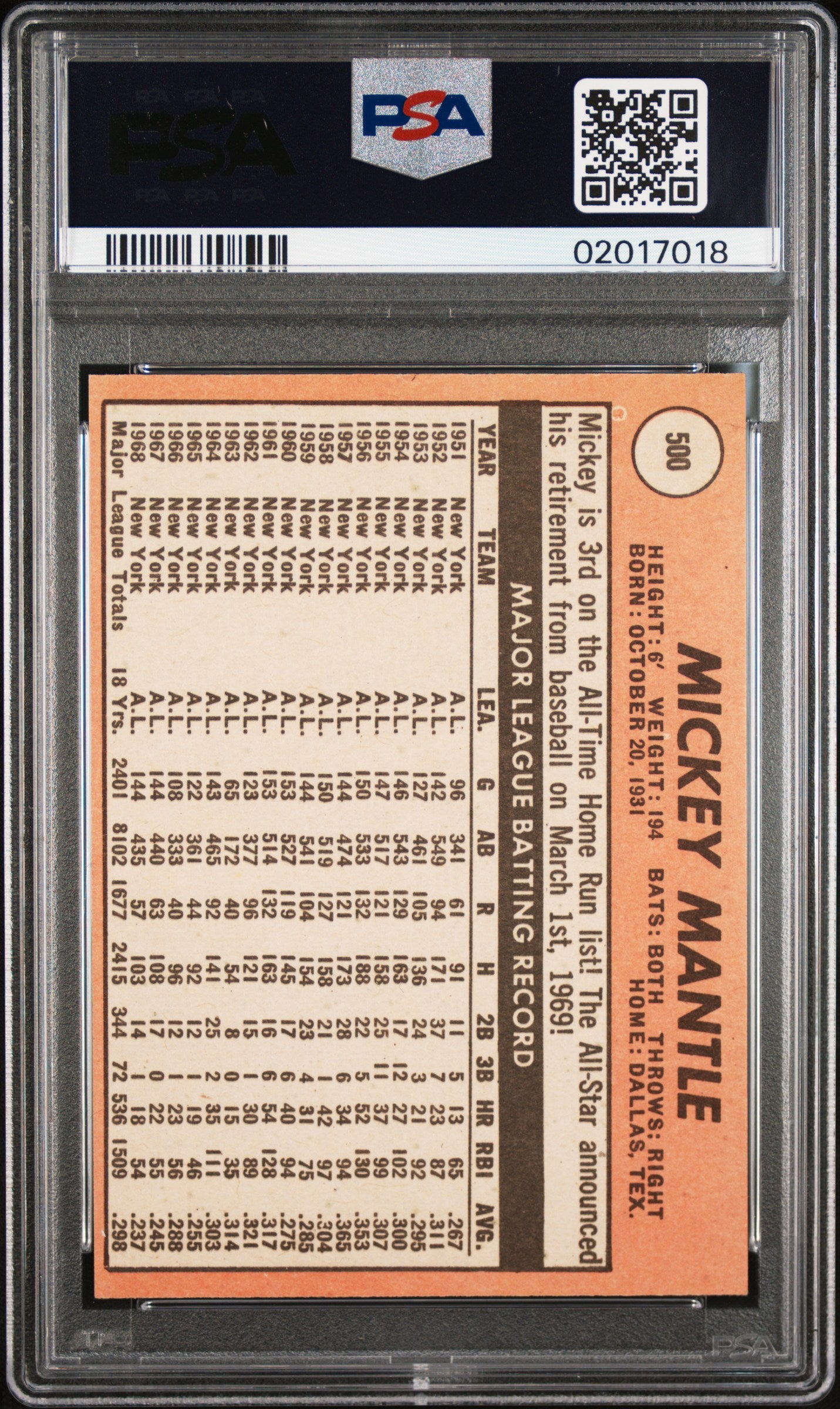 1969 Topps Mickey Mantle #500 Last Name In Yellow PSA 8.5