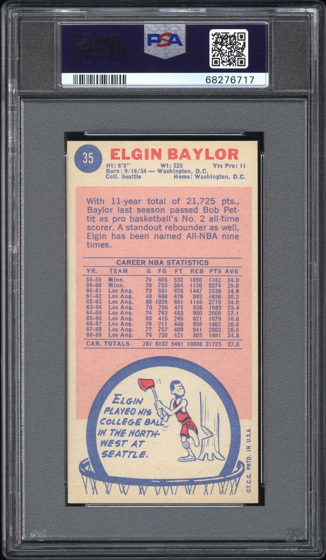 1969 Topps Elgin Baylor #35 PSA 8 Oc