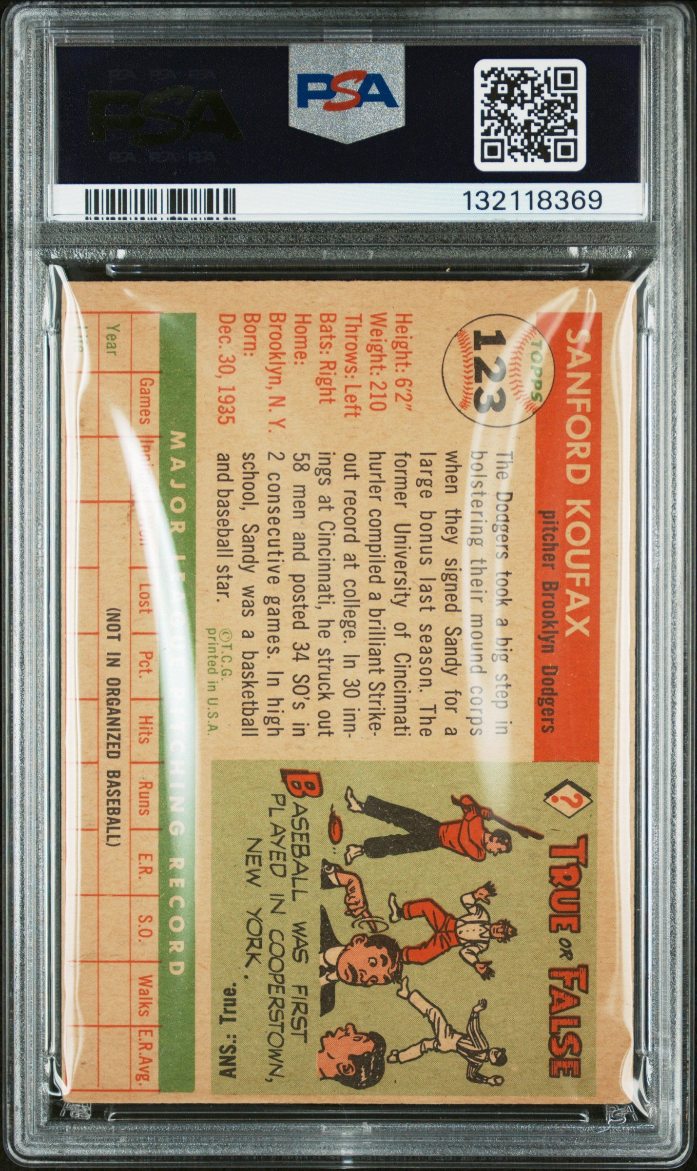 1955 Topps Sandy Koufax #123 PSA 4
