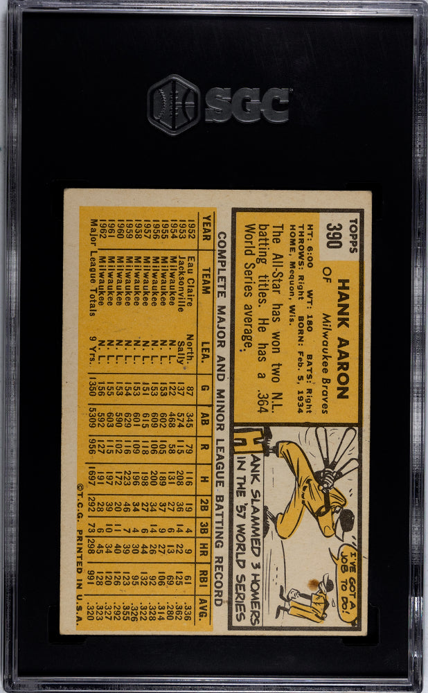 1963 Topps Hank Aaron #390 SGC 3.5