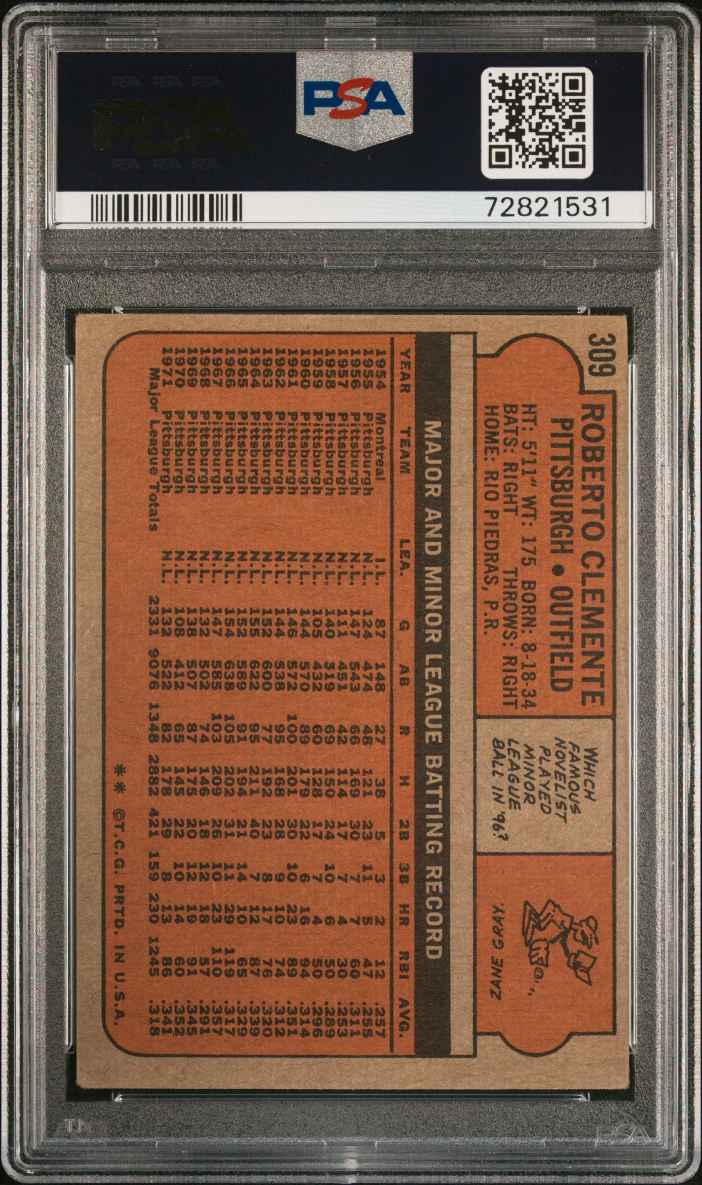 1972 Topps Roberto Clemente #309 PSA 3