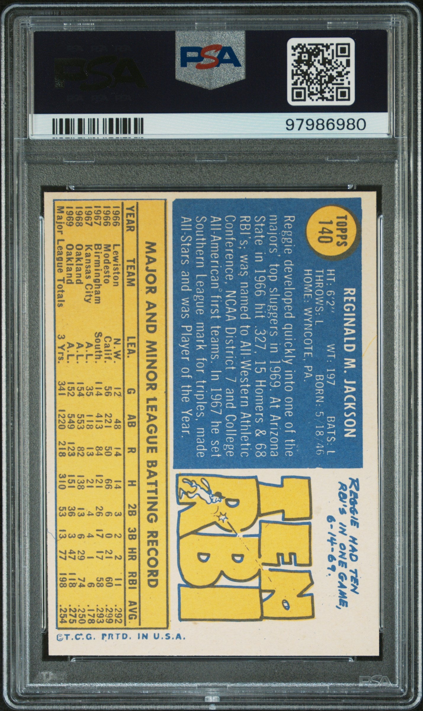 1970 Topps Reggie Jackson #140 PSA 7