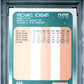 1988 Fleer Michael Jordan #17 PSA 8