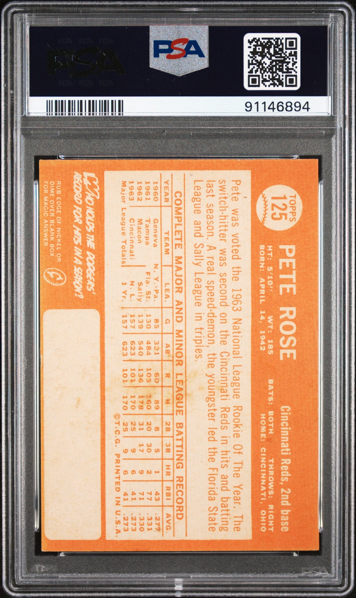 1964 Topps Pete Rose #125 All Star Rookie PSA 5