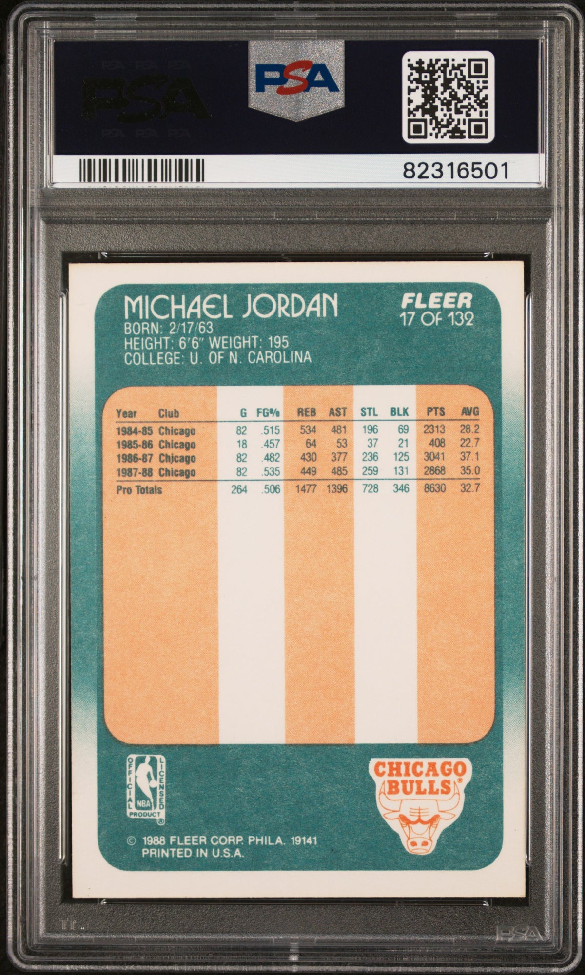 1988 Fleer Michael Jordan #17 PSA 7