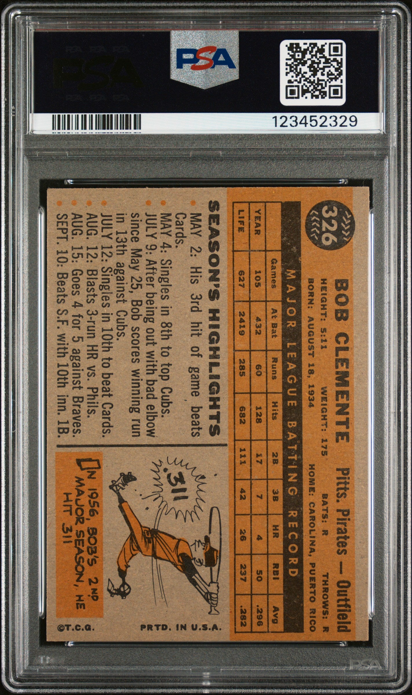 1960 Topps Bob Clemente #326 PSA 5