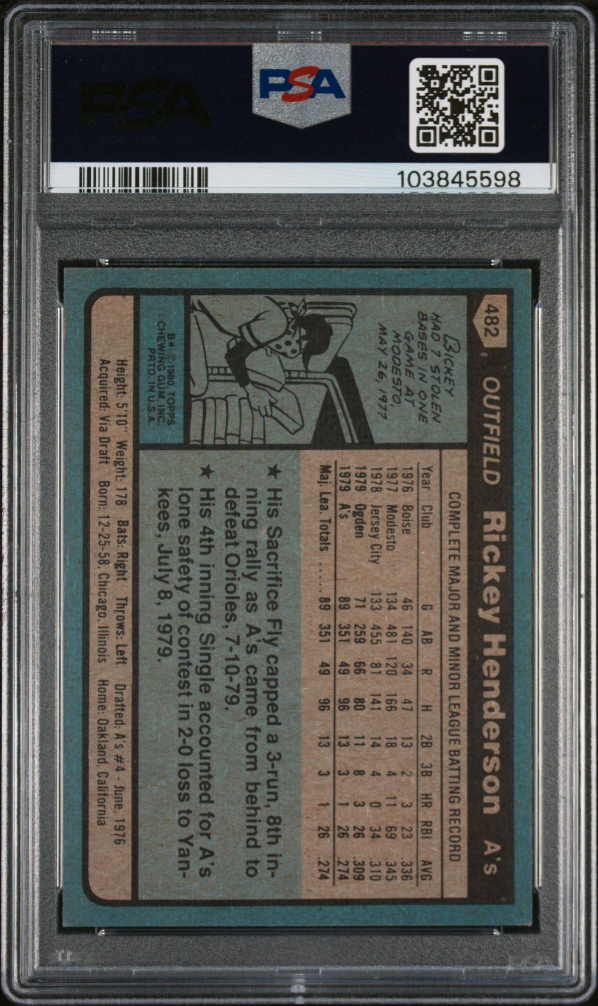 1980 Topps Rickey Henderson #482 PSA 9