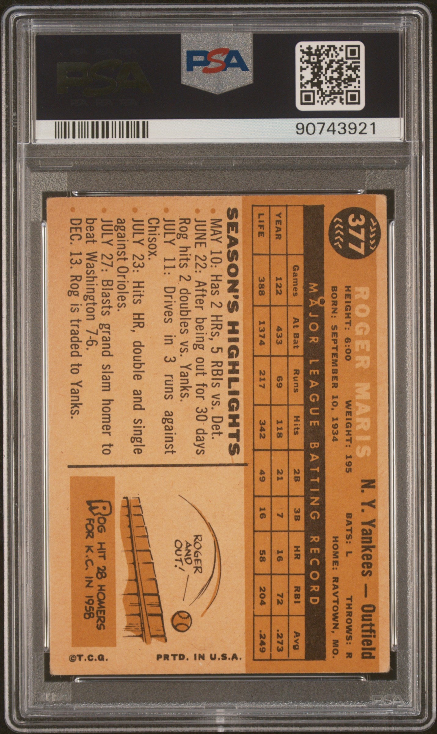 1960 Topps Roger Maris #377 PSA 3 Auto 9