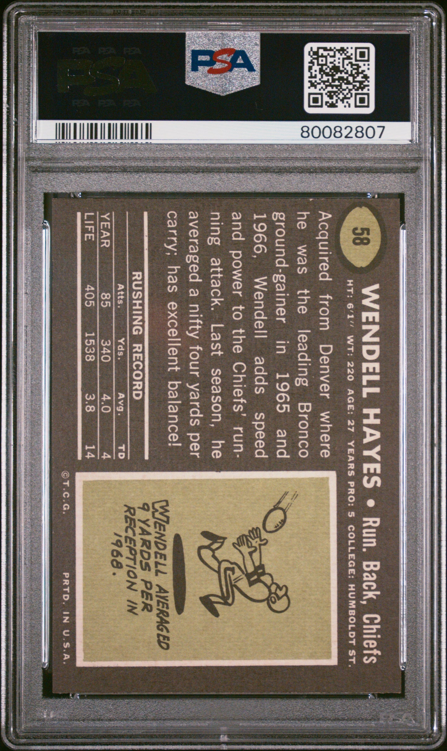1969 Topps Wendell Hayes #58 PSA 9