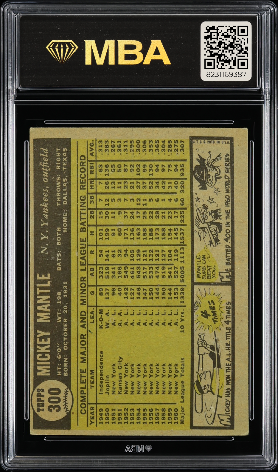 1961 Topps Mickey Mantle #300 MBA 3