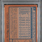 1978 Topps Eddie Murray #36 PSA 7