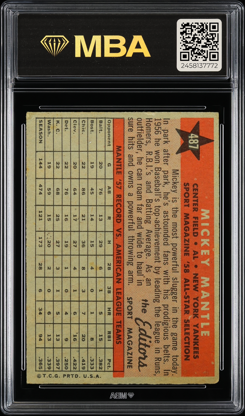 1958 Topps Mickey Mantle #487 All-Star MBA 3