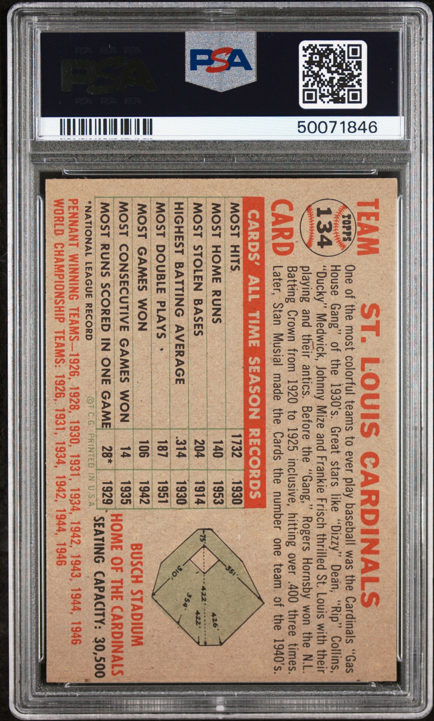 1956 Topps Cardinals Team #134 Gray Back PSA 8