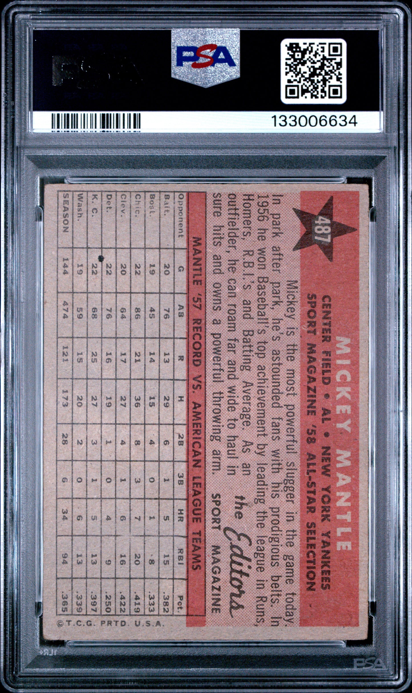 1958 Topps Mickey Mantle #487 All Star PSA 3