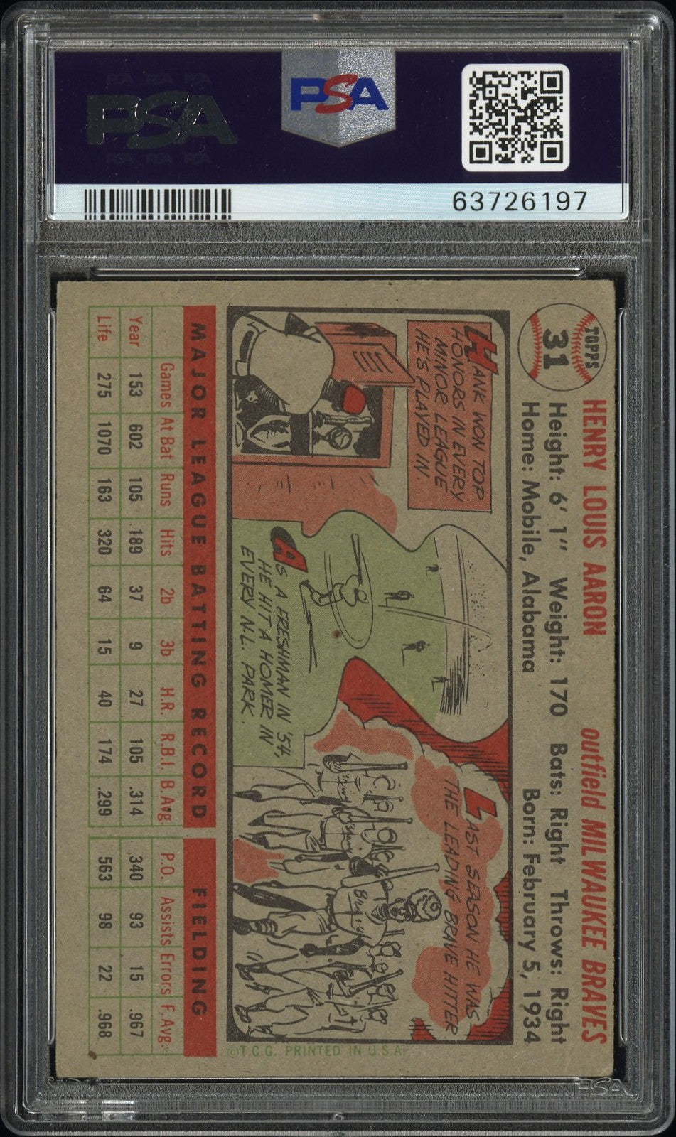 1956 Topps Hank Aaron #31 Gray Back PSA 4