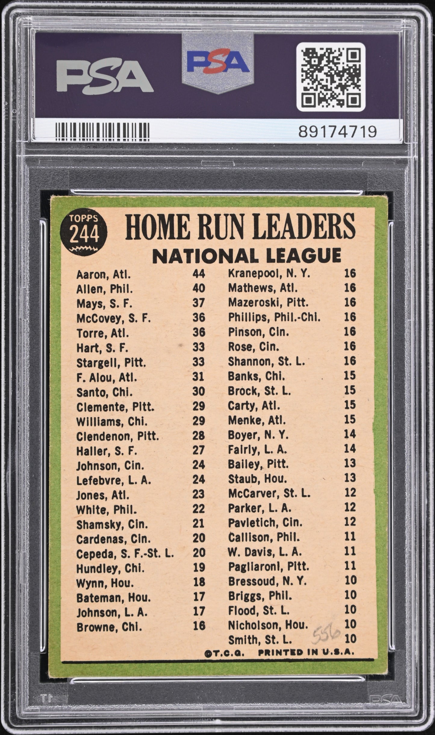 1967 Topps NL Home Run Leaders #244 NL Home Run Leaders PSA 3 Auto 10