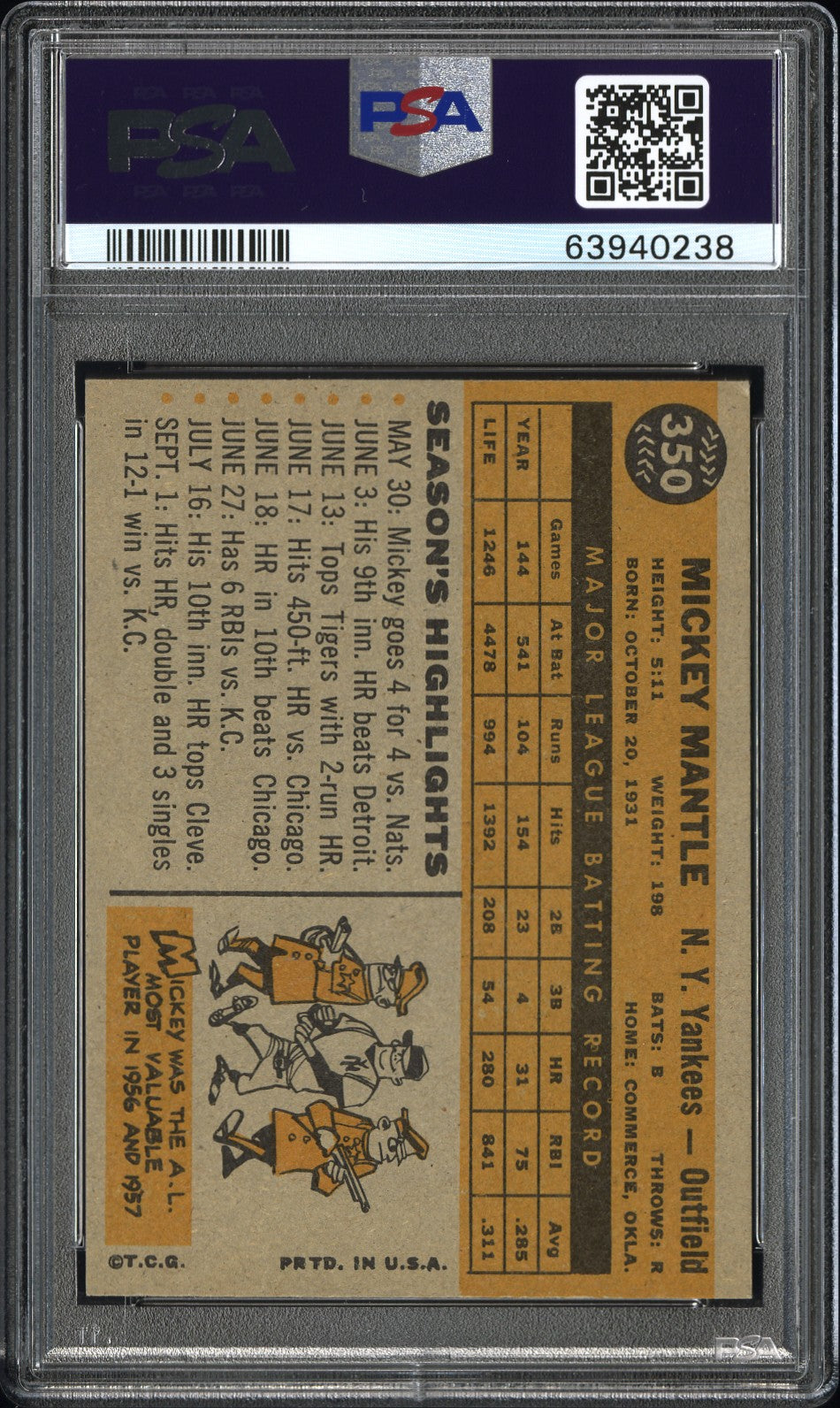 1960 Topps Mickey Mantle #350 PSA 7
