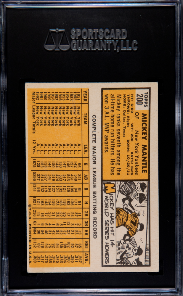 1963 Topps Mickey Mantle #200 SGC 4