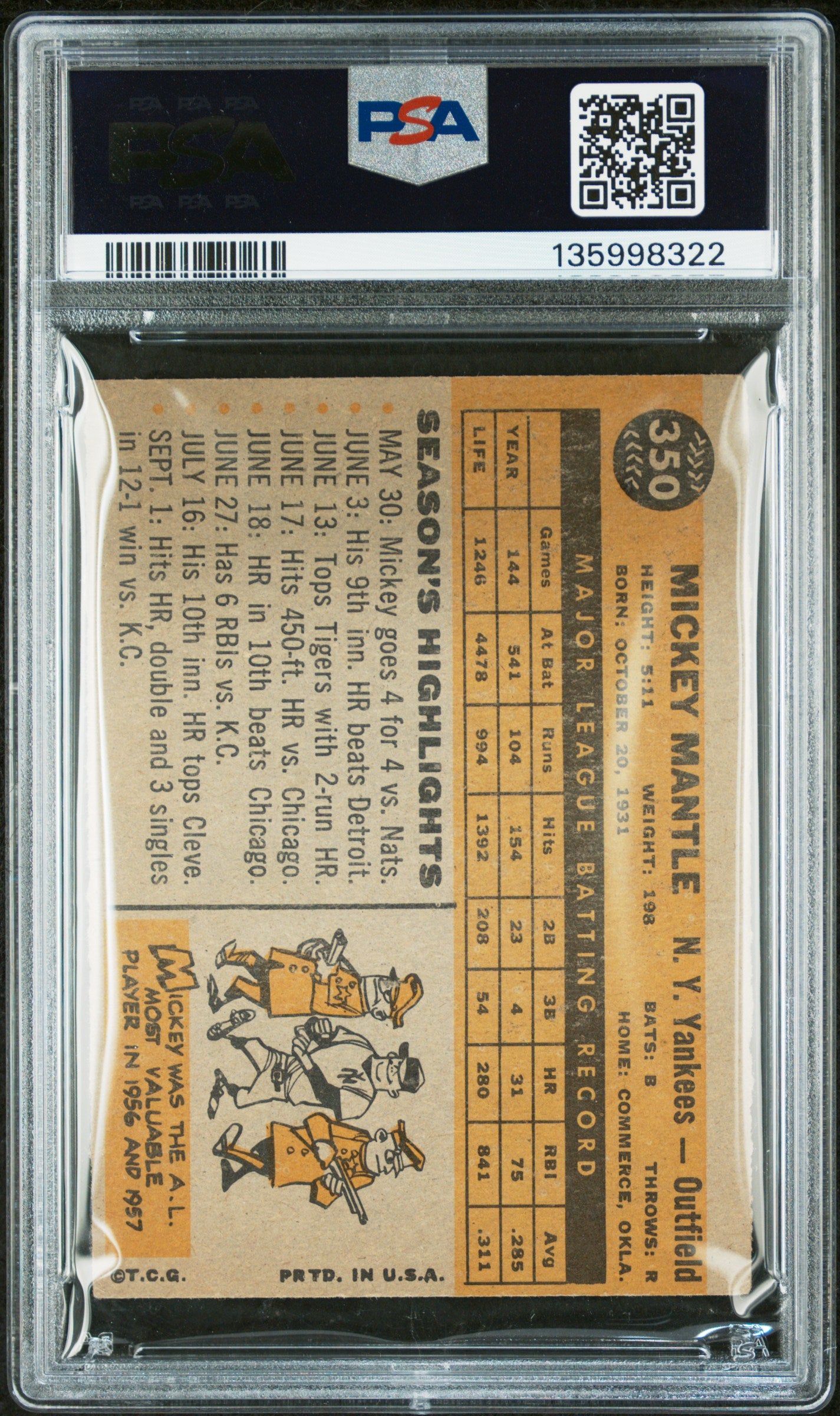 1960 Topps Mickey Mantle #350 PSA 3