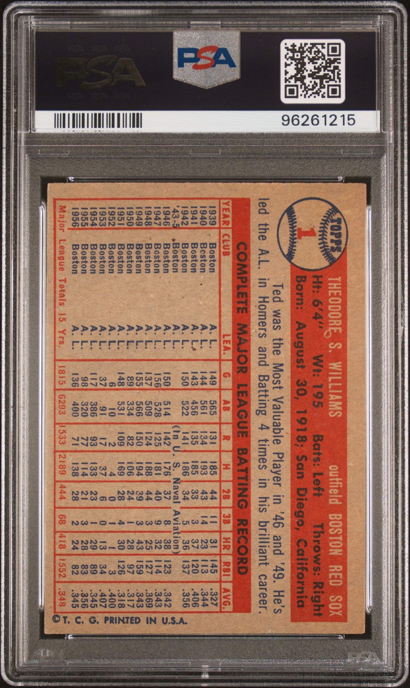 1957 Topps Ted Williams #1 PSA 4