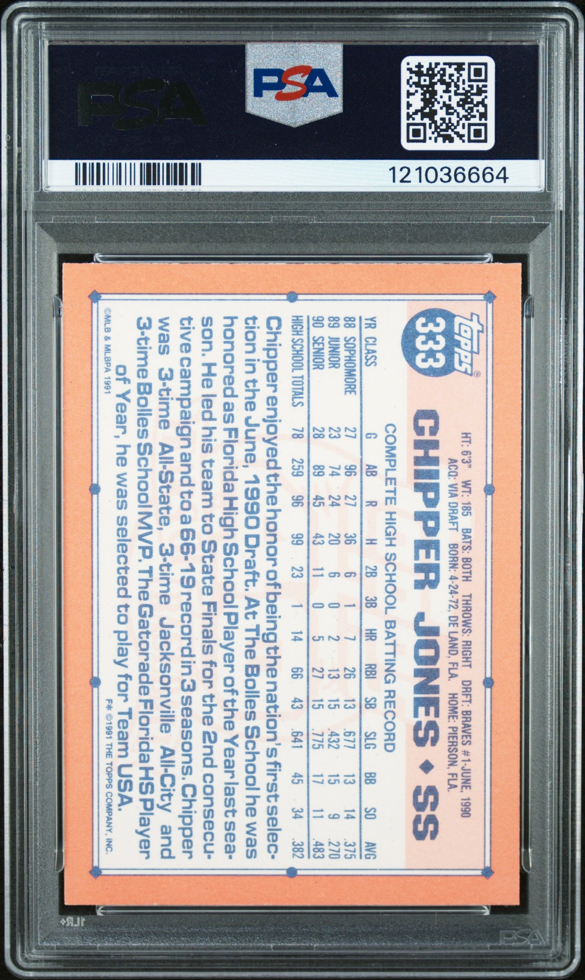 1991 Topps Tiffany Chipper Jones #333 PSA 10 Auto A