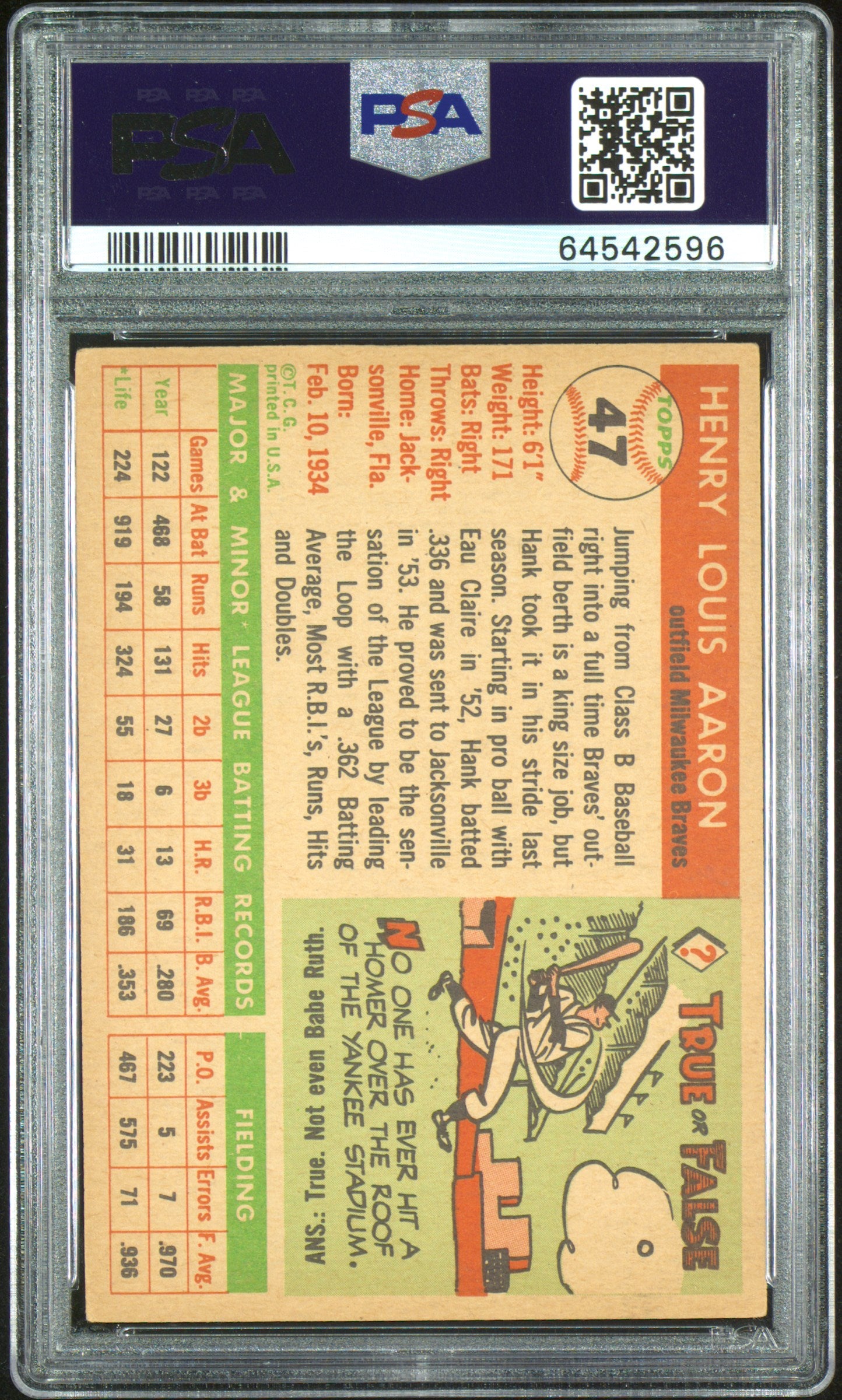1955 Topps Hank Aaron #47 PSA 4.5