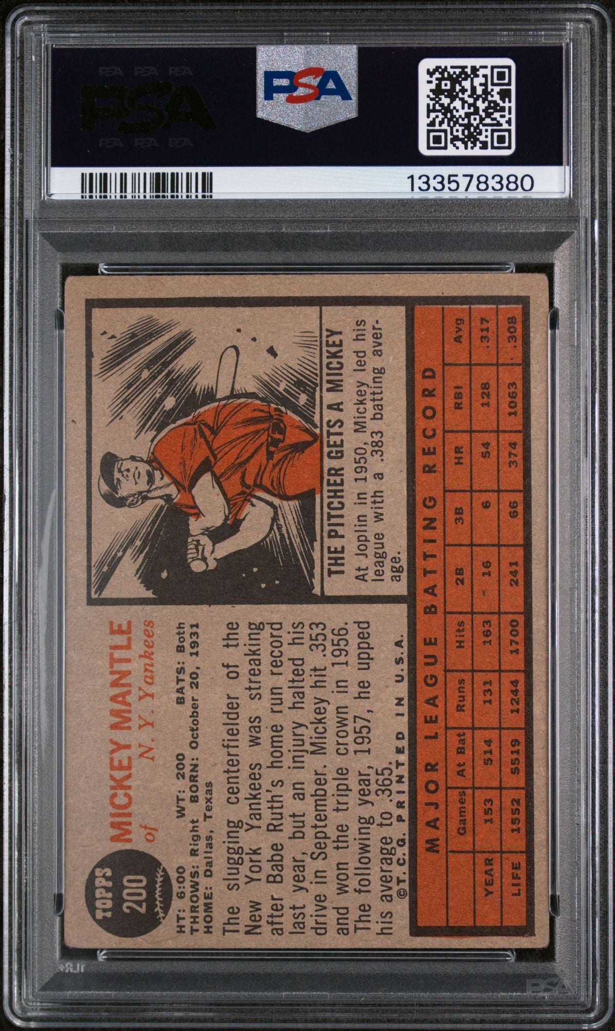 1962 Topps Mickey Mantle #200 PSA 3
