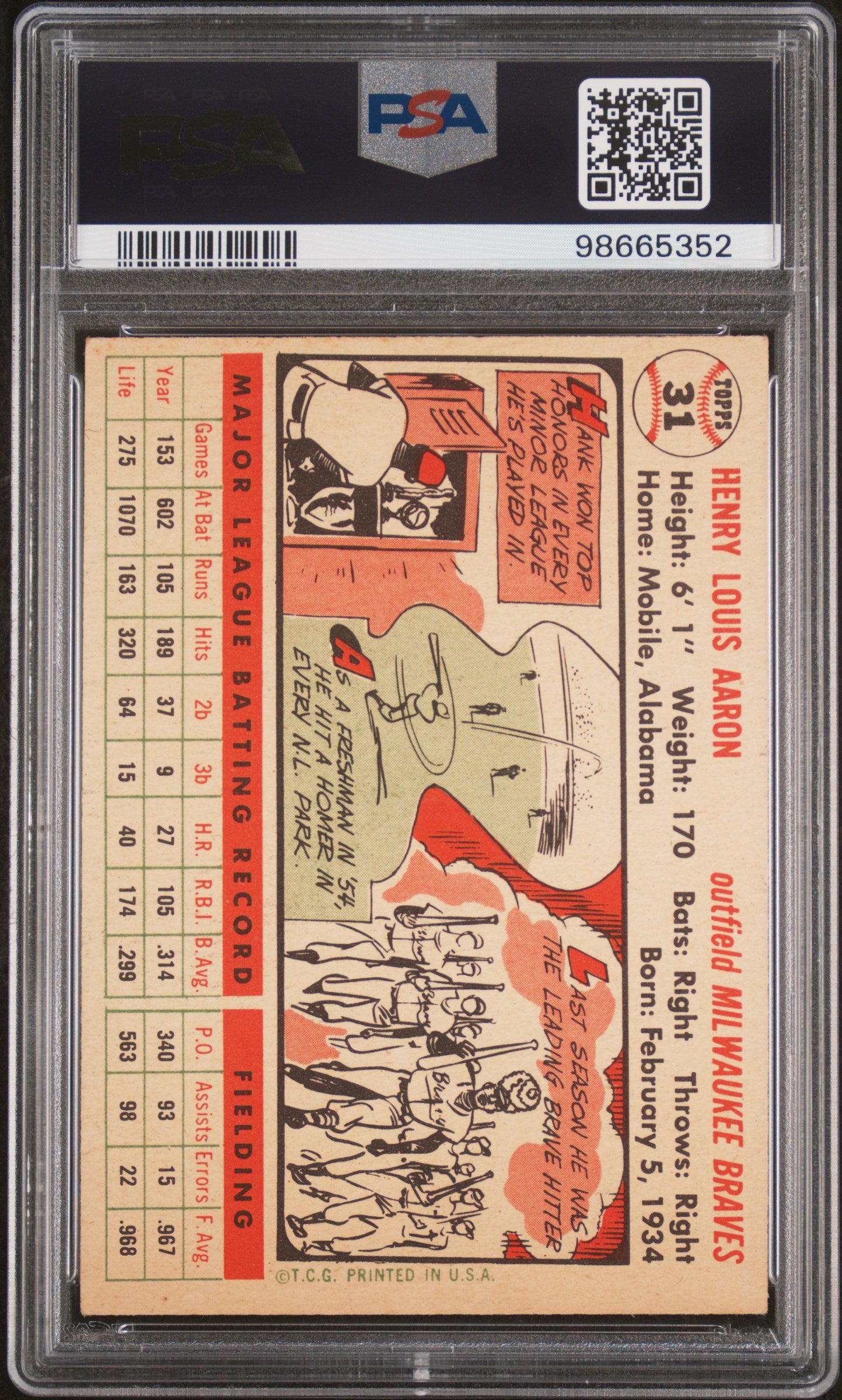 1956 Topps Hank Aaron #31 White Back PSA 6