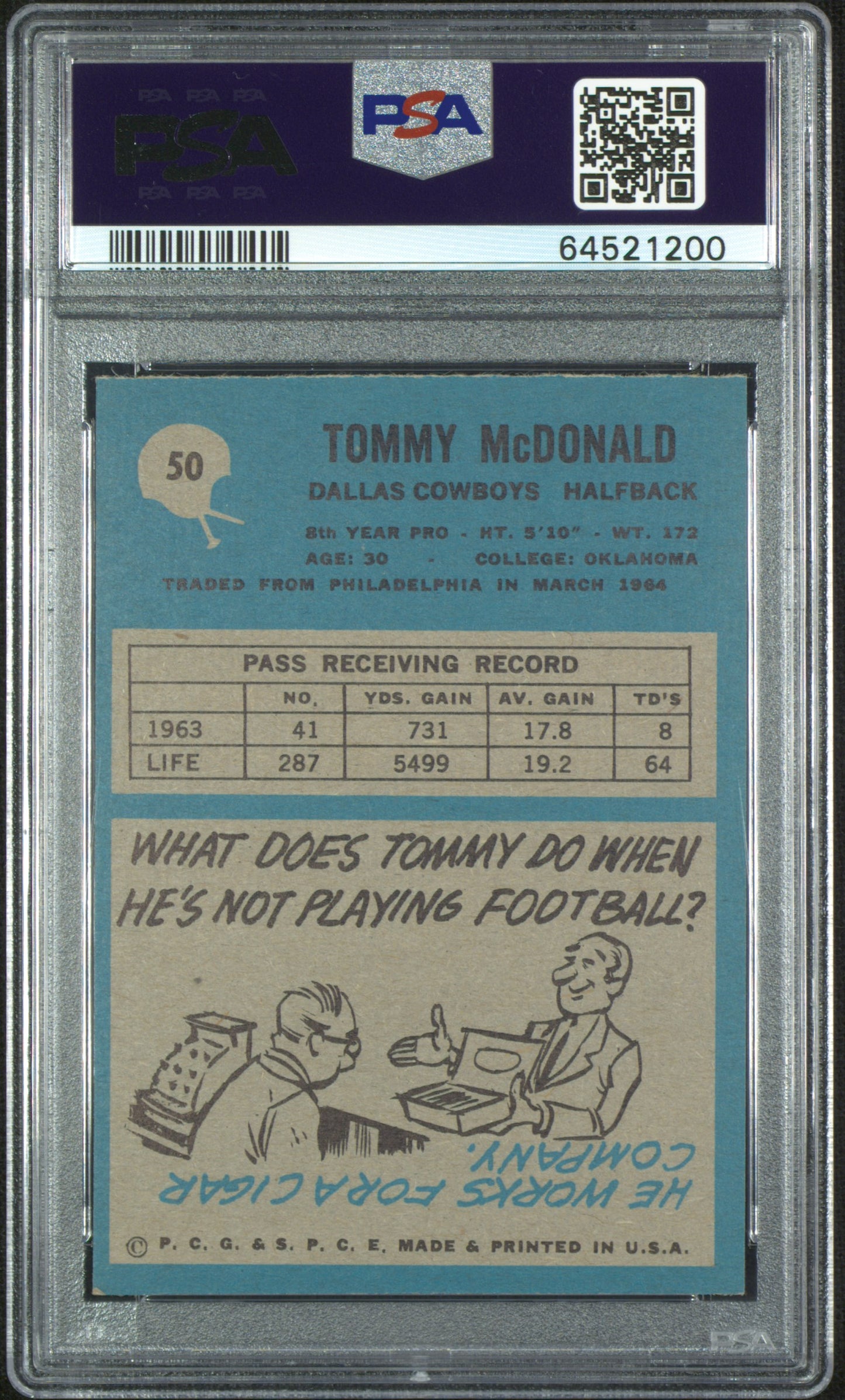 1964 Philadelphia Tommy Mcdonald #50 PSA 6