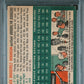 1954 Topps Jackie Robinson #10 PSA A