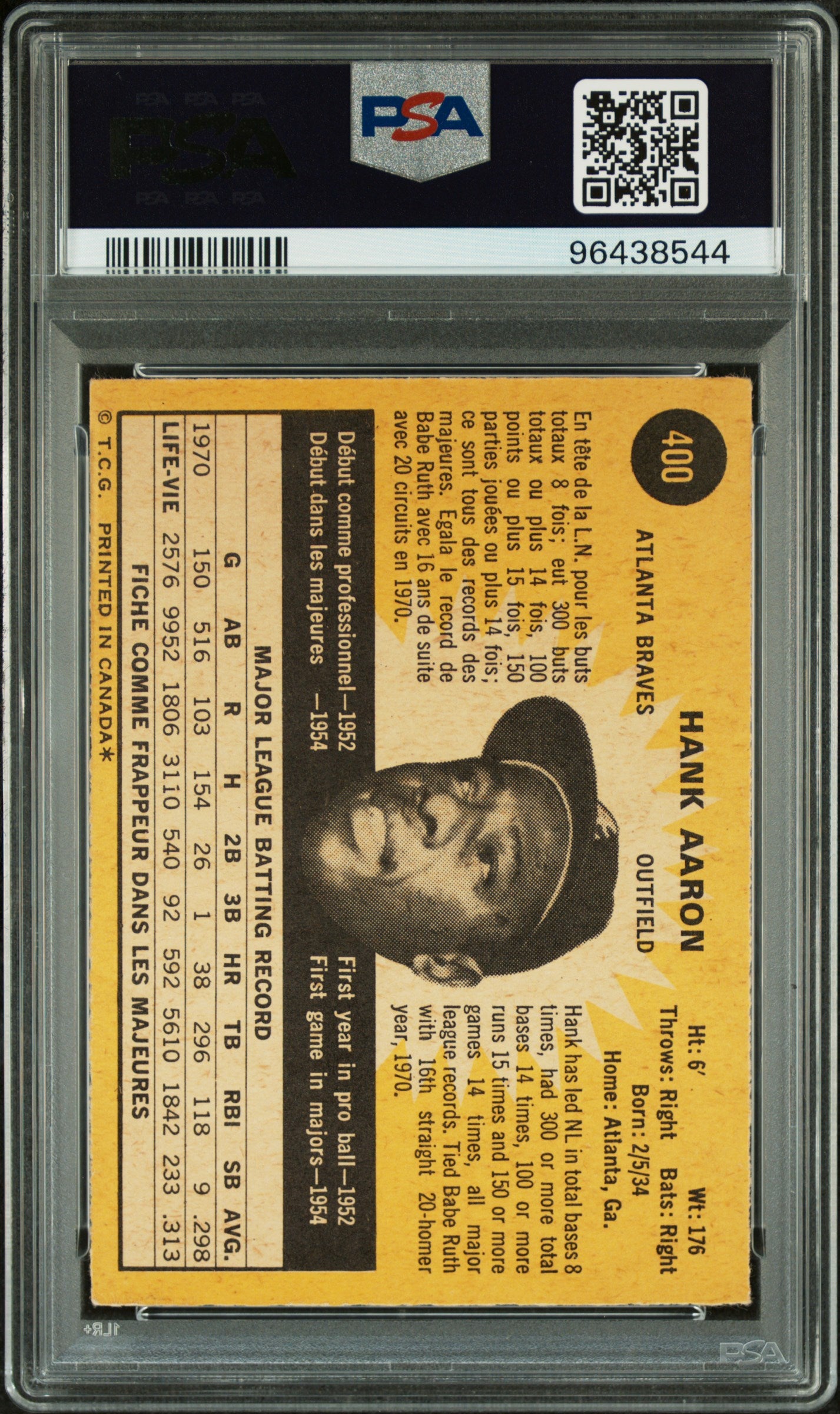 1971 O-Pee-Chee Hank Aaron #400 PSA 3