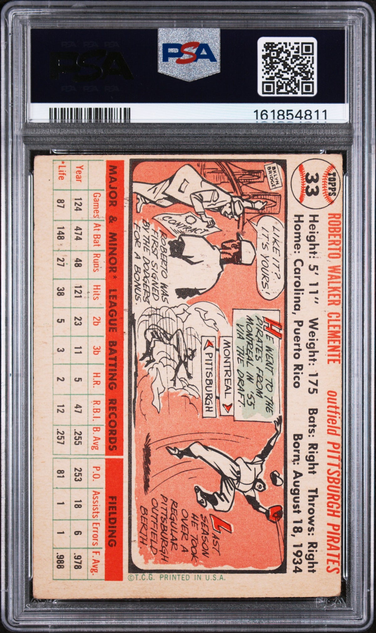 1956 Topps Roberto Clemente #33 White Back PSA 3