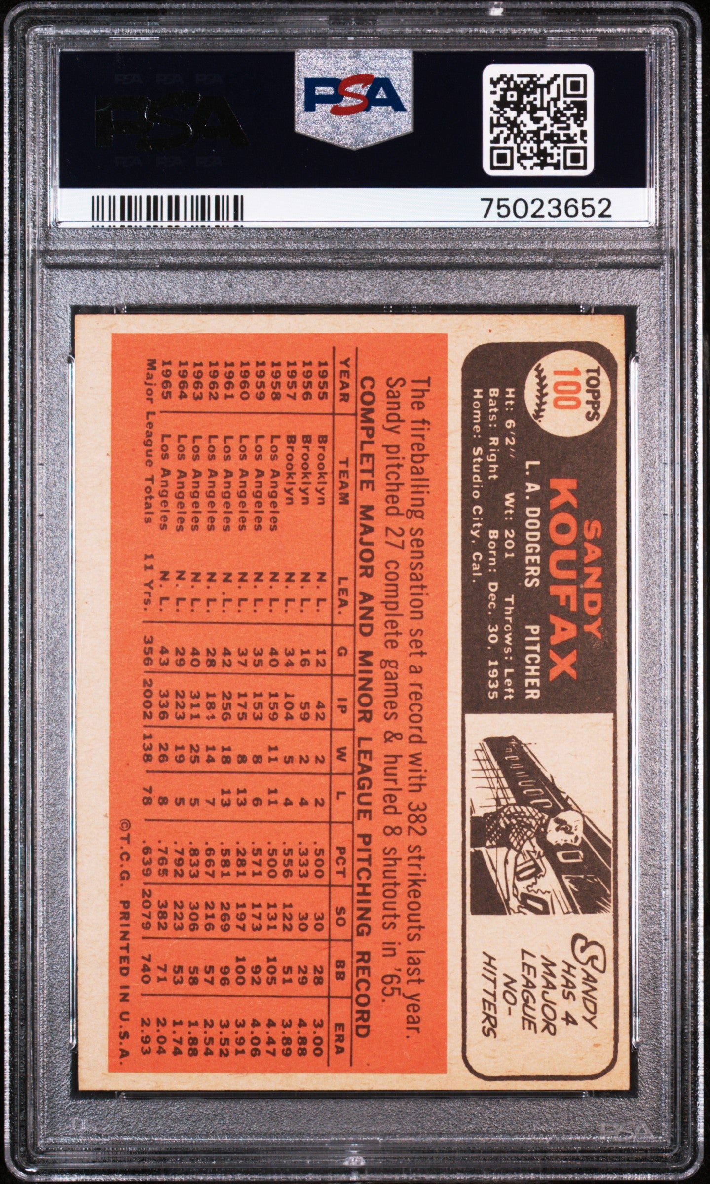 1966 Topps Sandy Koufax #100 Oc PSA 8