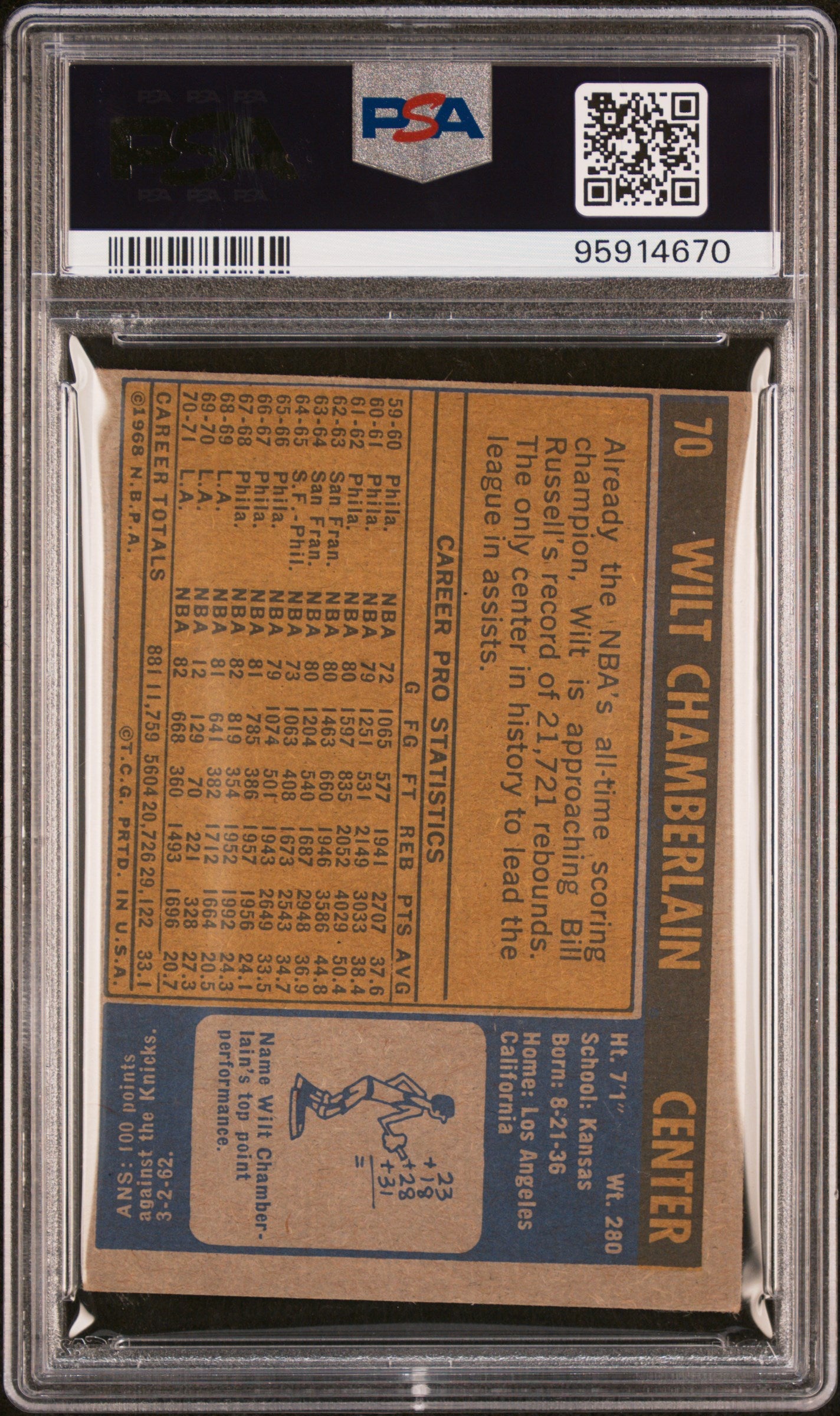 1971 Topps Wilt Chamberlain #70 PSA 4