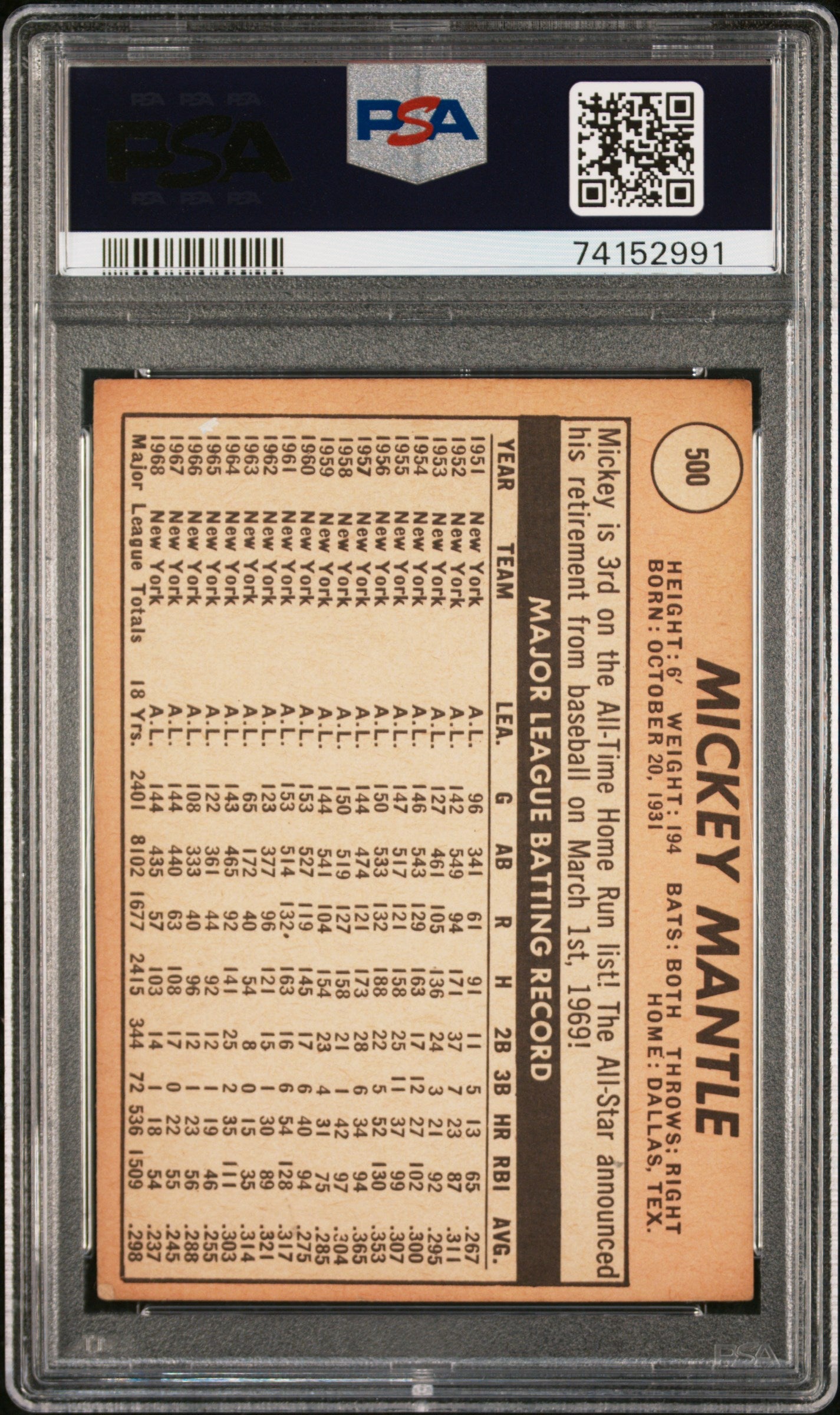 1969 Topps Mickey Mantle #500 Last Name In Yellow PSA 2