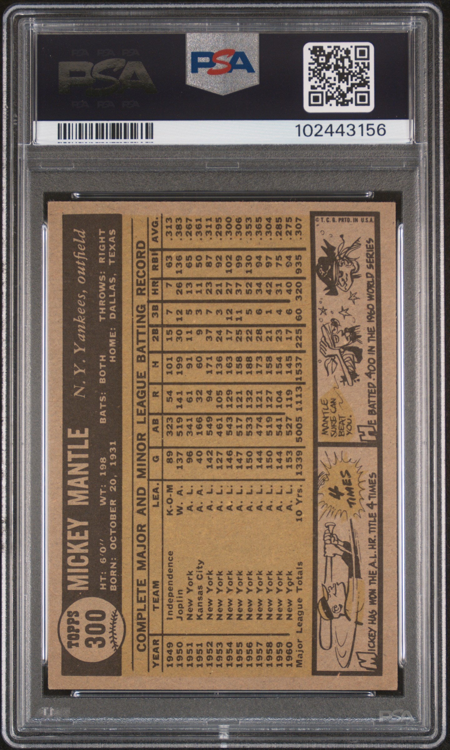 1961 Topps Mickey Mantle #300 PSA 3.5