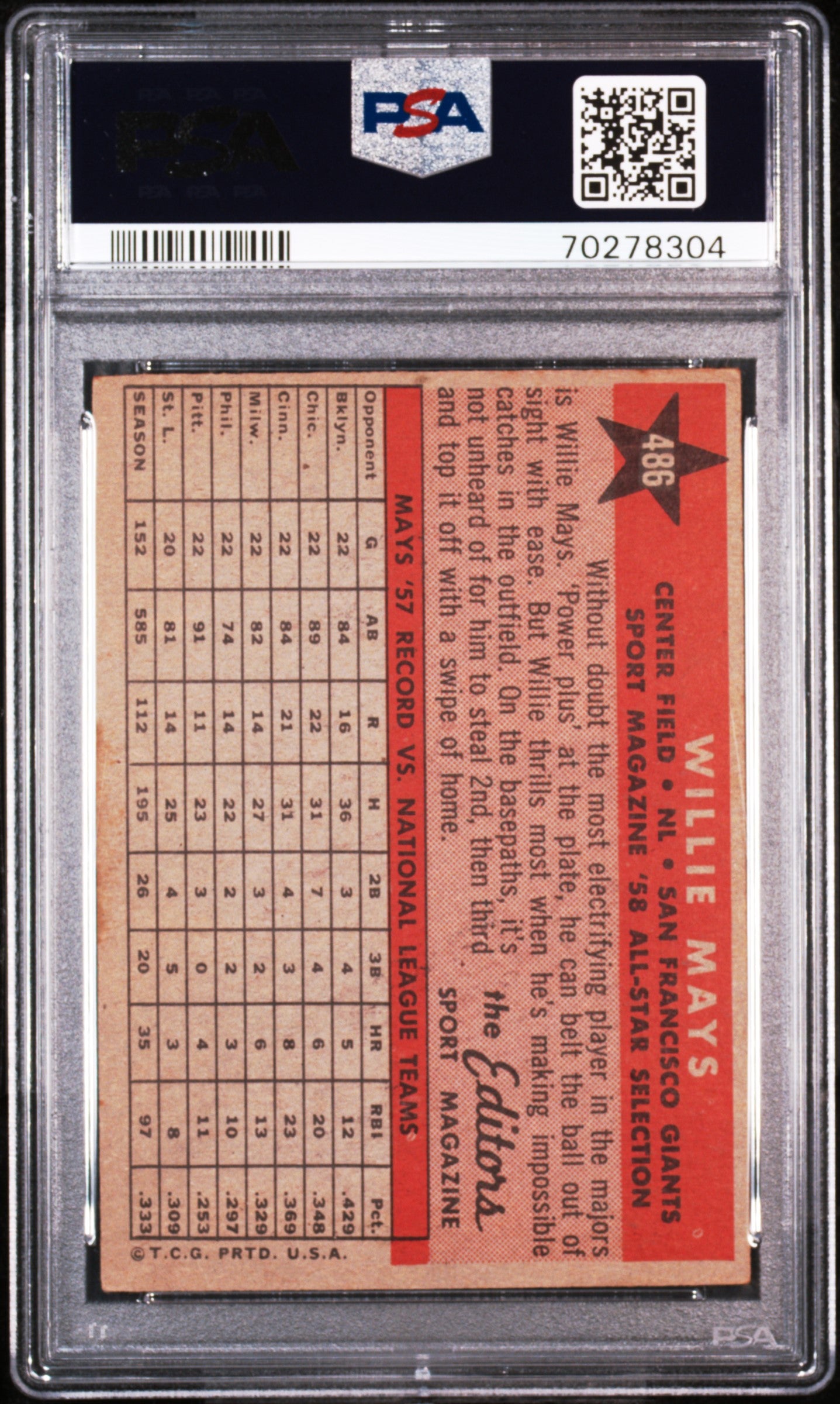 1958 Topps Willie Mays #486 All Star PSA 4