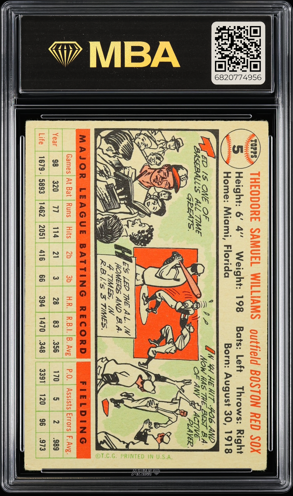 1956 Topps Ted Williams #5 White Back MBA 3