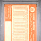 1964 Topps Hank Aaron #300 PSA 4