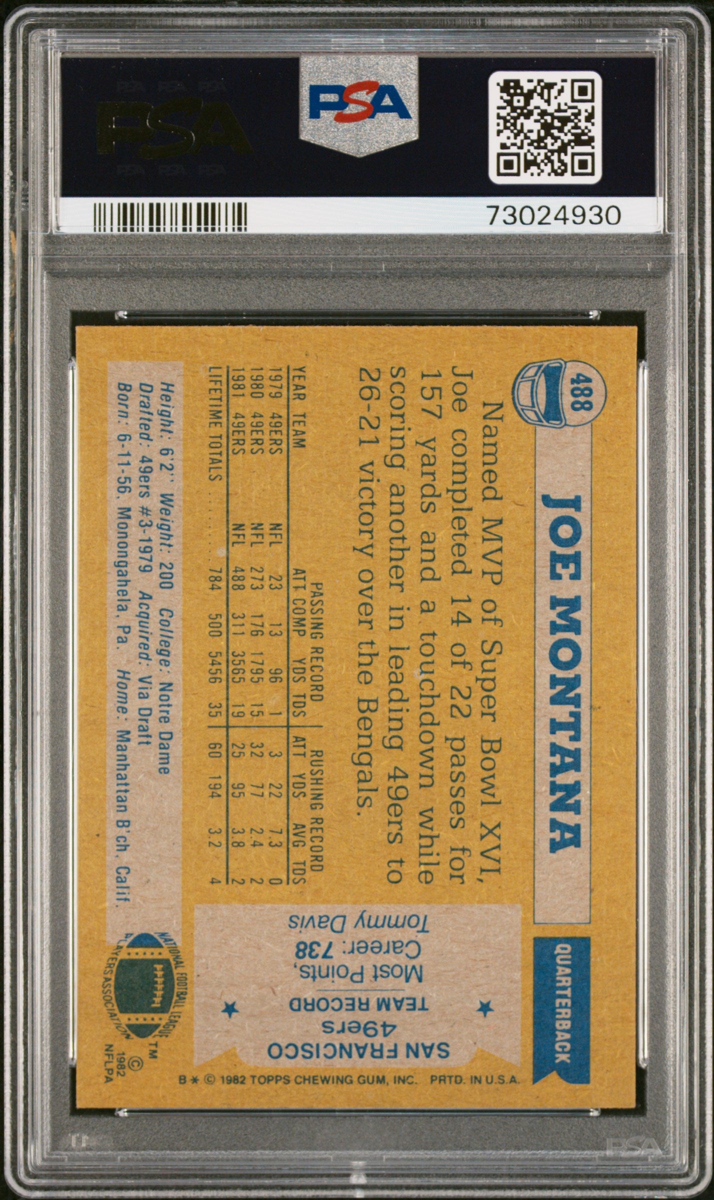 1982 Topps Joe Montana #488 All Pro PSA 9
