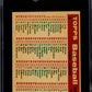1959 Topps Philadelphia Phillies #8 SGC 8