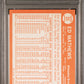 1964 Topps Eddie Mathews #35 PSA 5