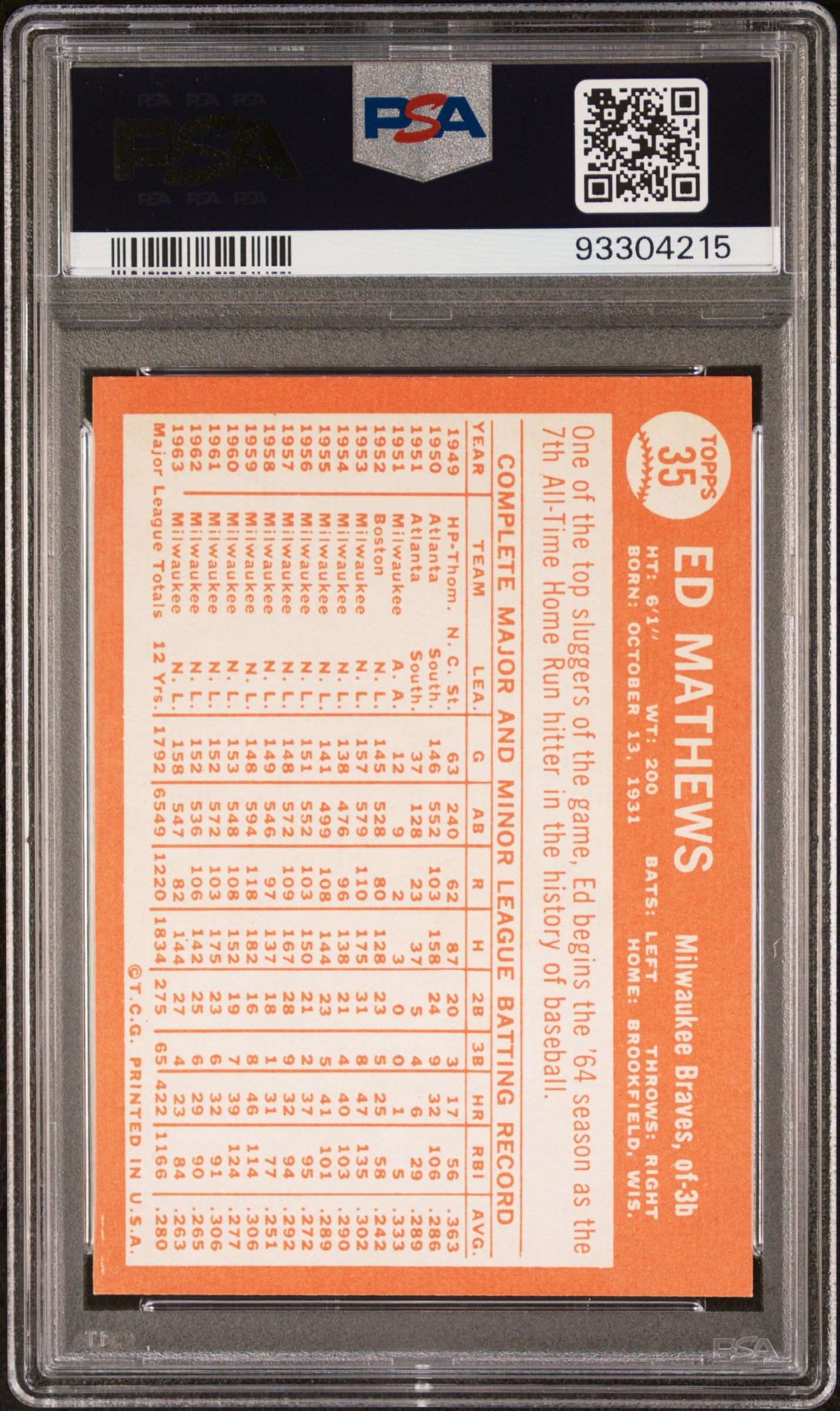 1964 Topps Eddie Mathews #35 PSA 5