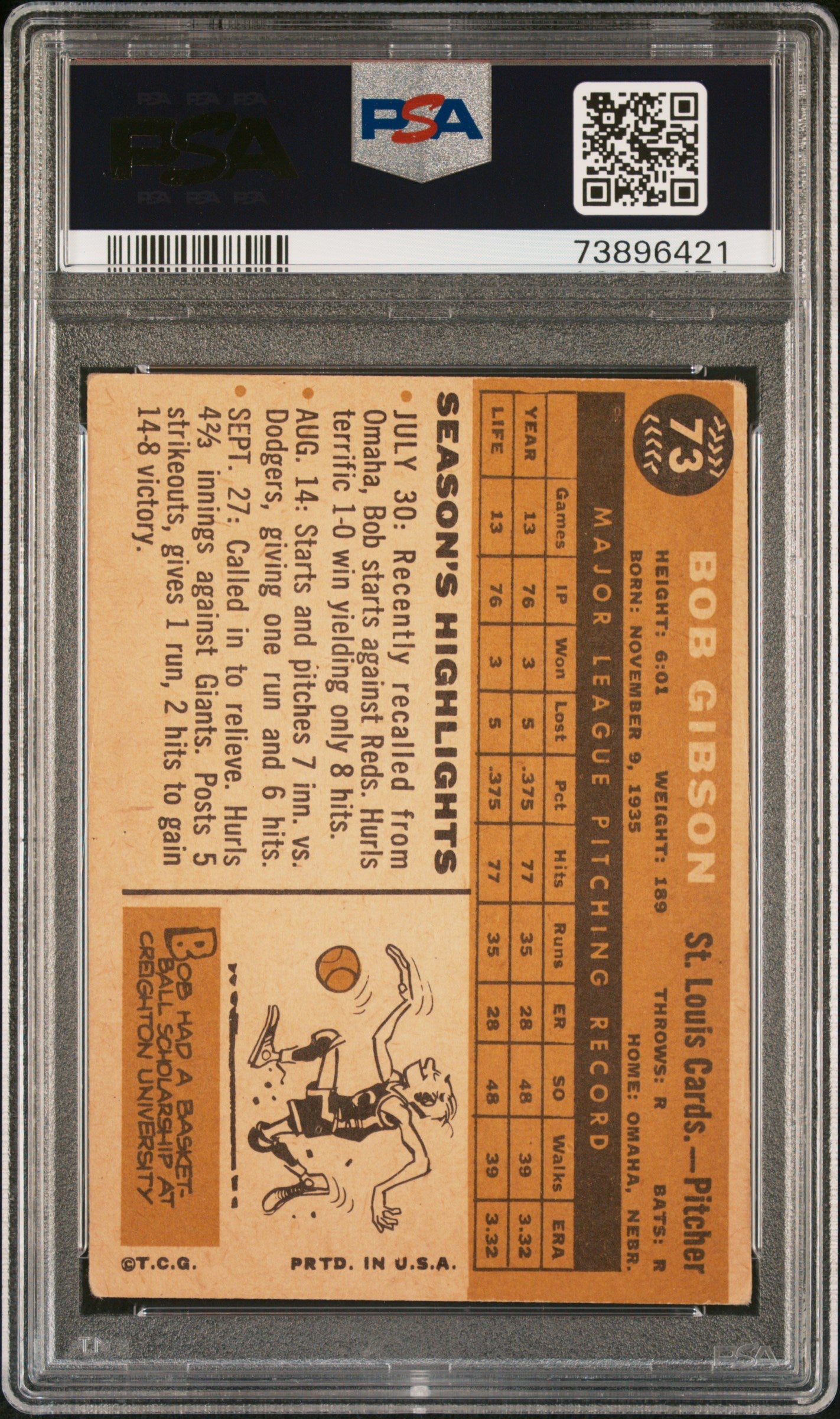 1960 Topps Bob Gibson #73 PSA 3
