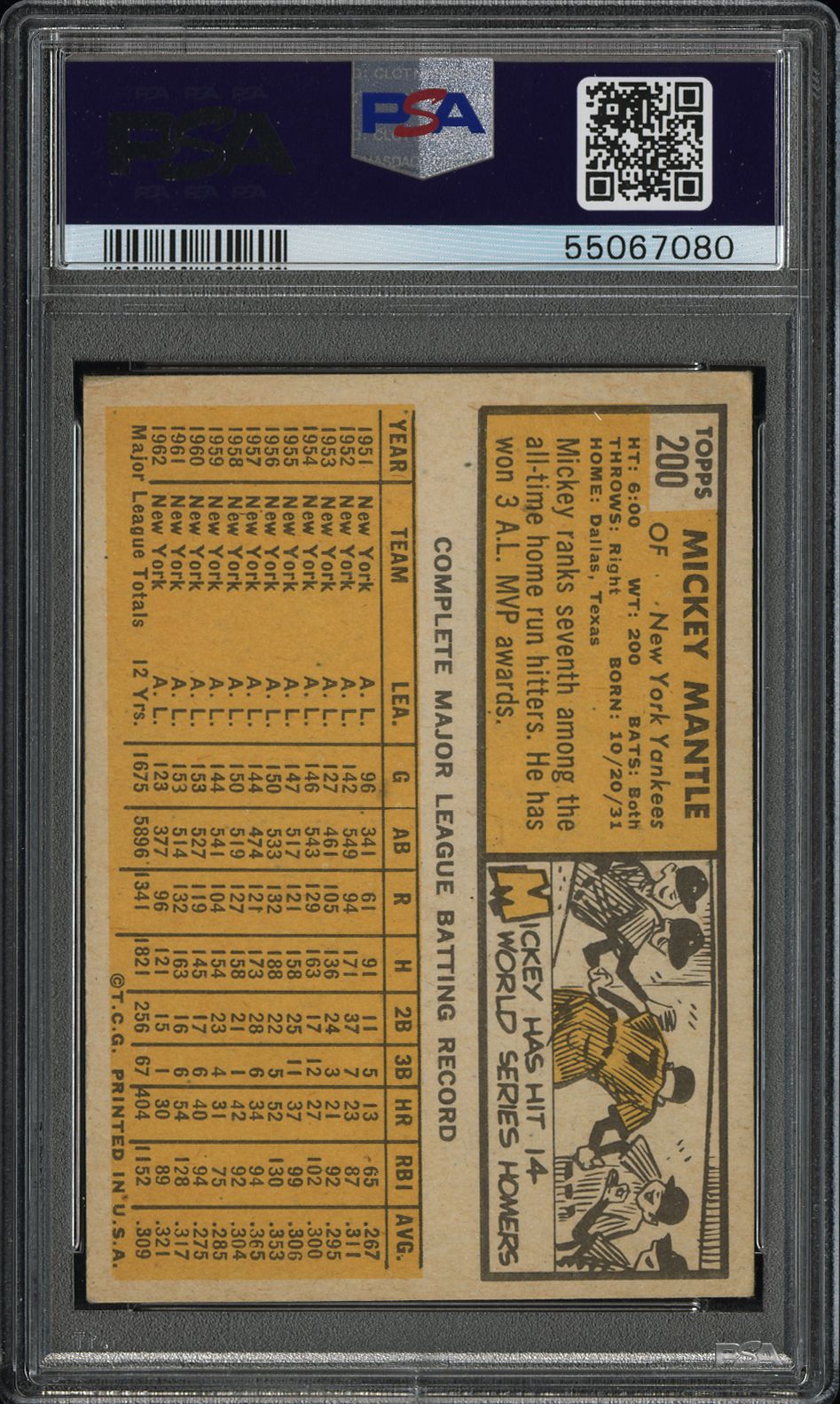 1963 Topps Mickey Mantle #200 PSA 4.5 Auto 8